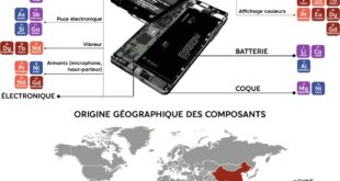 La Chine bloque à son tour les Etats-Unis